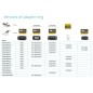 Vivolink Pro HDMI Adapter Ring w/cable